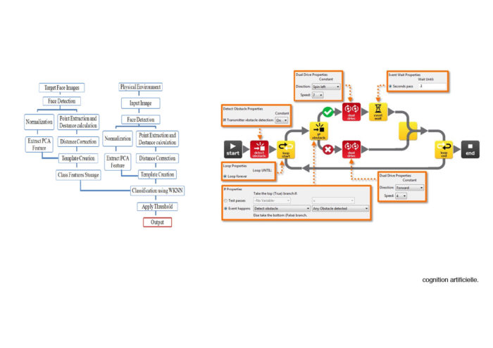 Fabien_Zocco_slides-11-copie-700x495